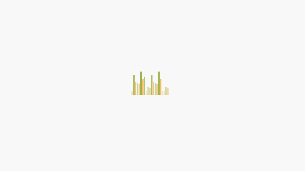CSS - Sound Bars Animation